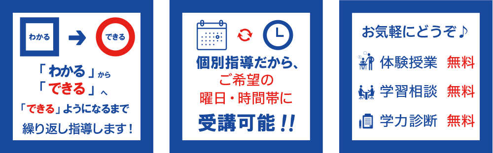 無料の体験授業で、授業の雰囲気、指導法「わかる」から「できる」を体感してください。